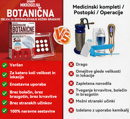 🗽✅GFOUK®Botanični obliž z mikroiglami za odstranjevanje kožnih izrastkov