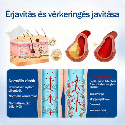 👨‍⚕️✅ TAILEDEN® VeinEase mikronáplasť s mikroihličkami ⚡ Okamžitá úľava, dlhodobé výsledky